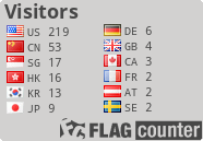 Flag Counter