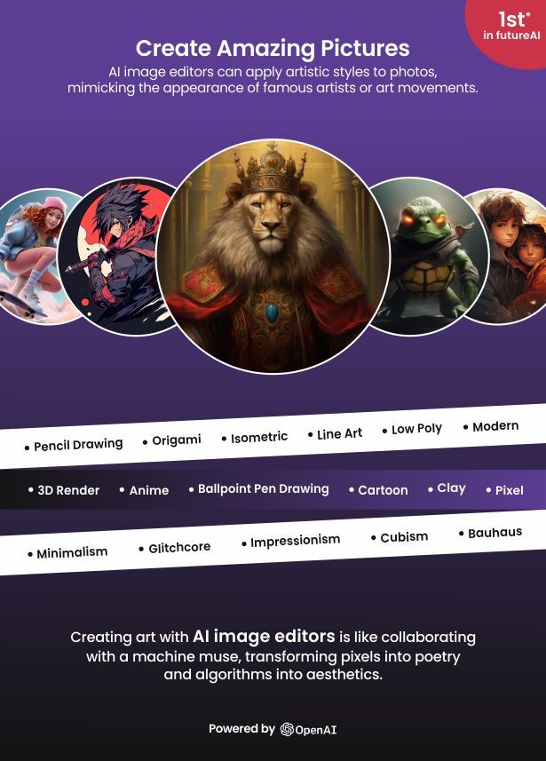 Future Ai - OpenAI Content, Image, Chat, Code Generator as SaaS - 20
