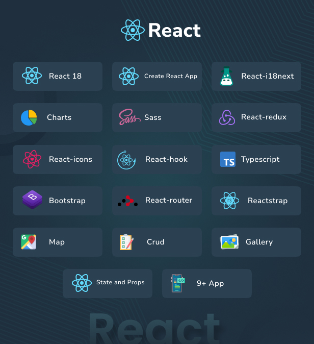 Cion Admin Dashboard theme