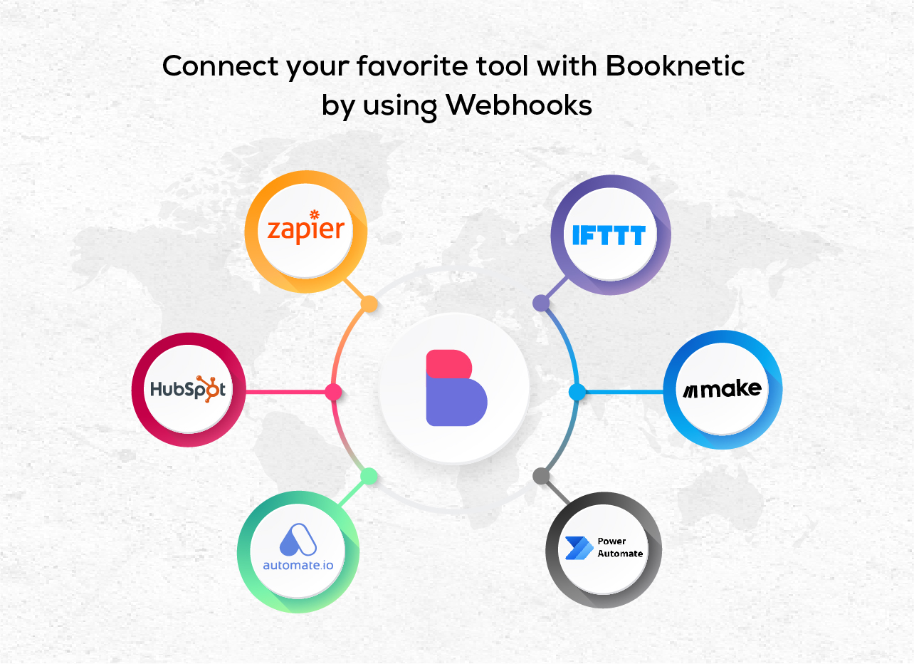 Booknetic - Webhooks 功能