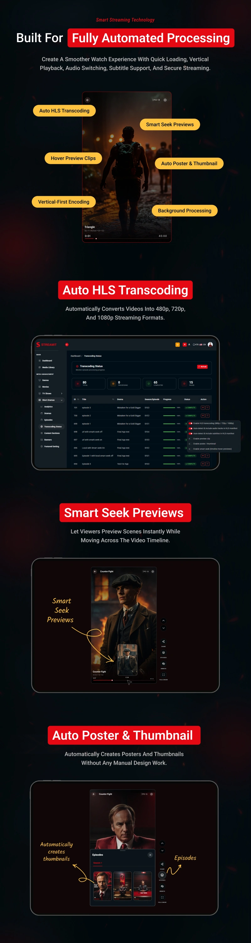 Streamit - OTT Streaming Short Drama (Add-on) - 19