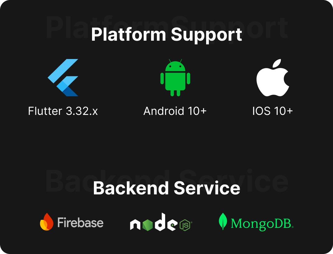 Platform Support