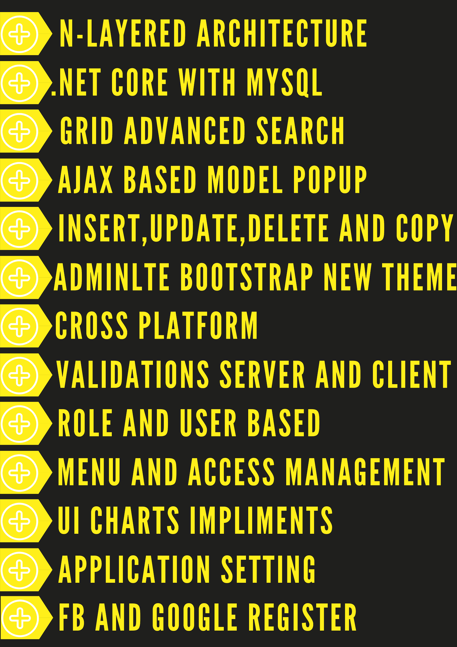 Smart Identity Dot Net  MVC Core C Sharp Authentication and Authorization - 1