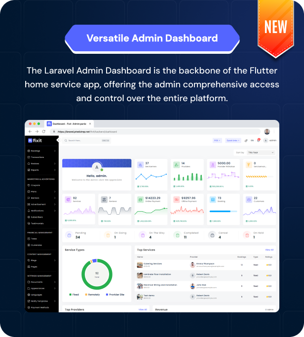 Fixit | Multi Vendor On Demand, Handyman, Home service Flutter App with Admin Complete Solution