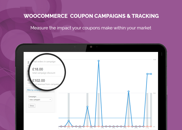 Woocommerce Coupon Campaigns & Tracking - 1