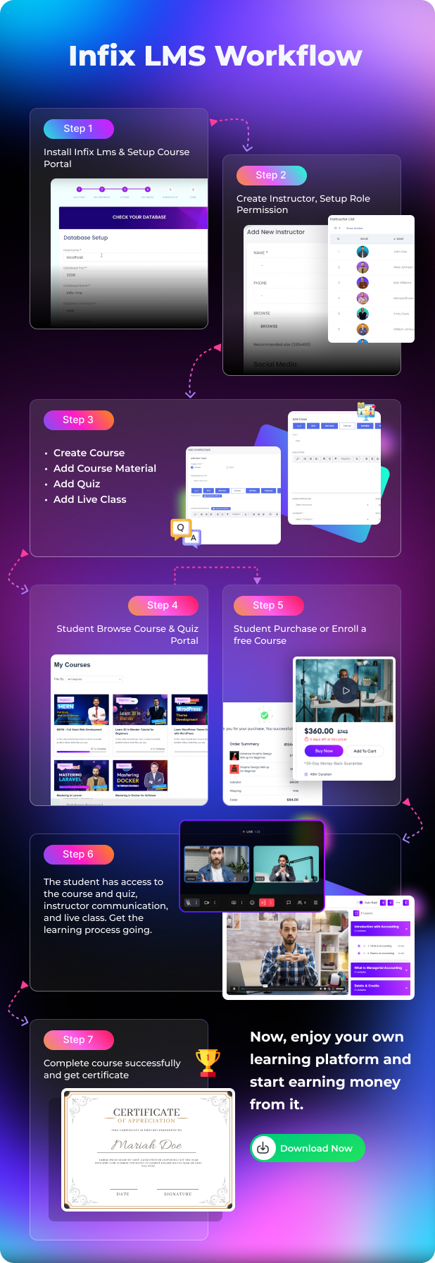 Infix LMS - Learning Management System - 3