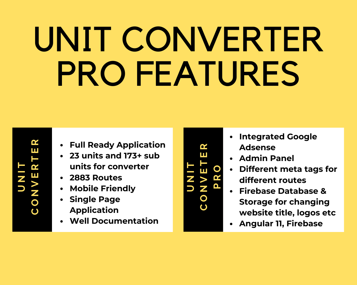 Google on sale unit converter