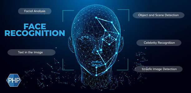 AWS Amazon Rekognition - Deep Learning Face and Image Recognition Service - 1
