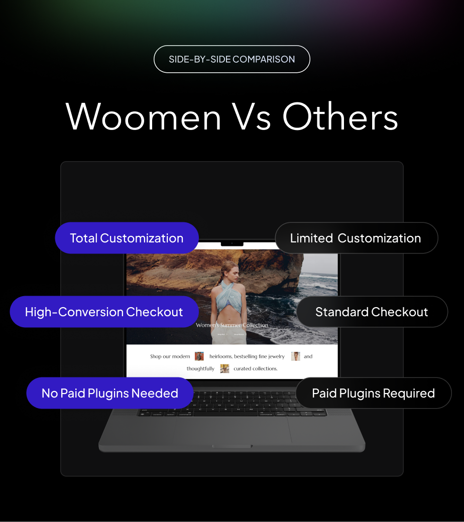User exp