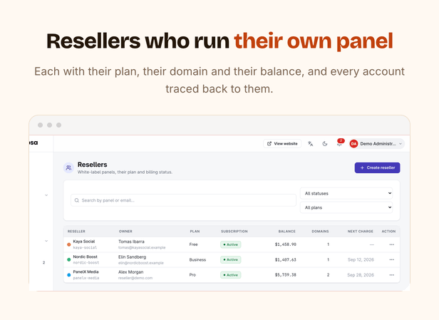 RedFamosa - SMM Panel With Omnichannel CRM & Reseller SaaS - 37
