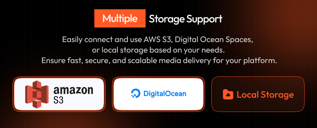 multi_support