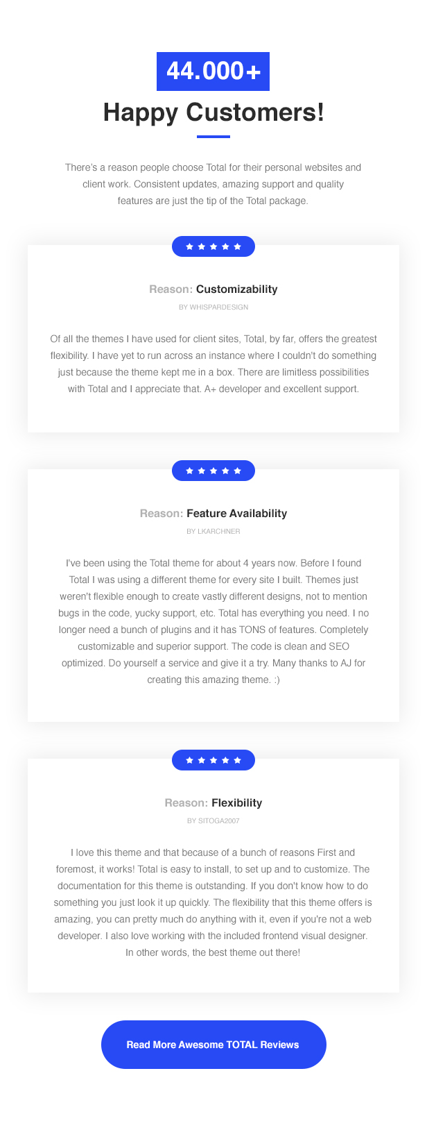 Read Total Theme Reviews