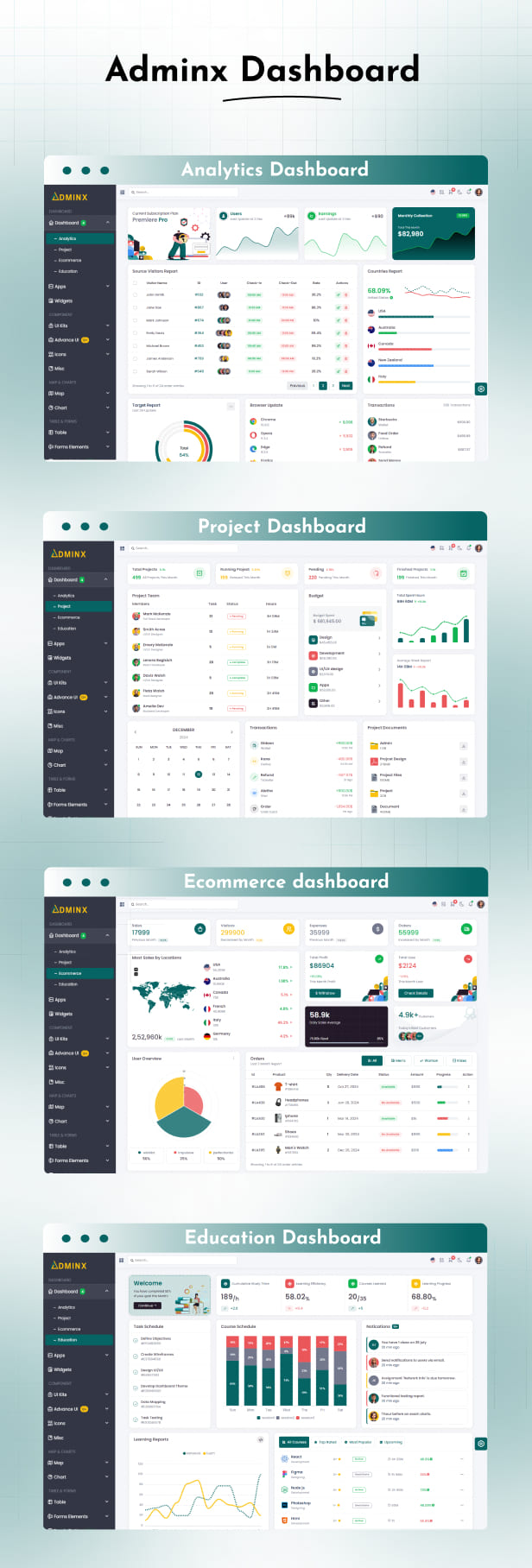 AdminX Cakephp Admin Dashboard Template