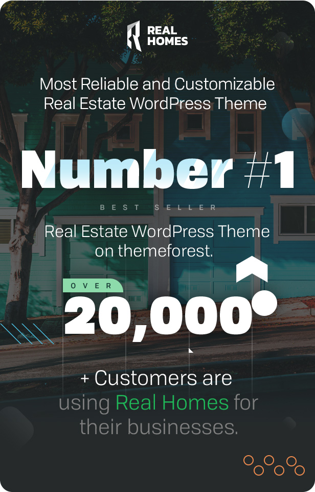 Best selling WordPress Real Estate Theme