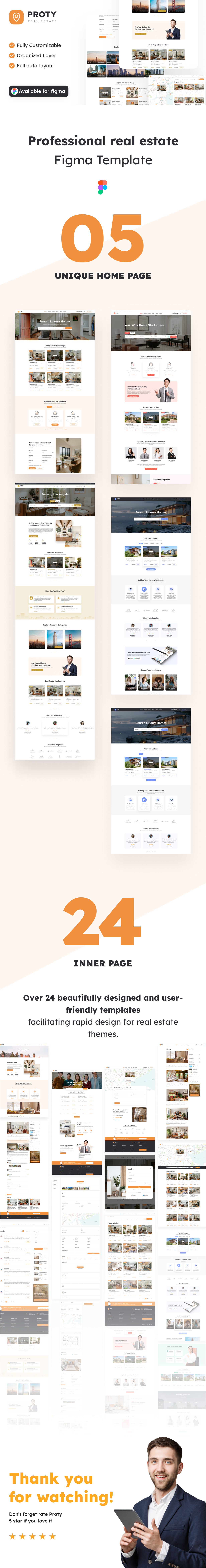 Proty - Real Estate Figma Template