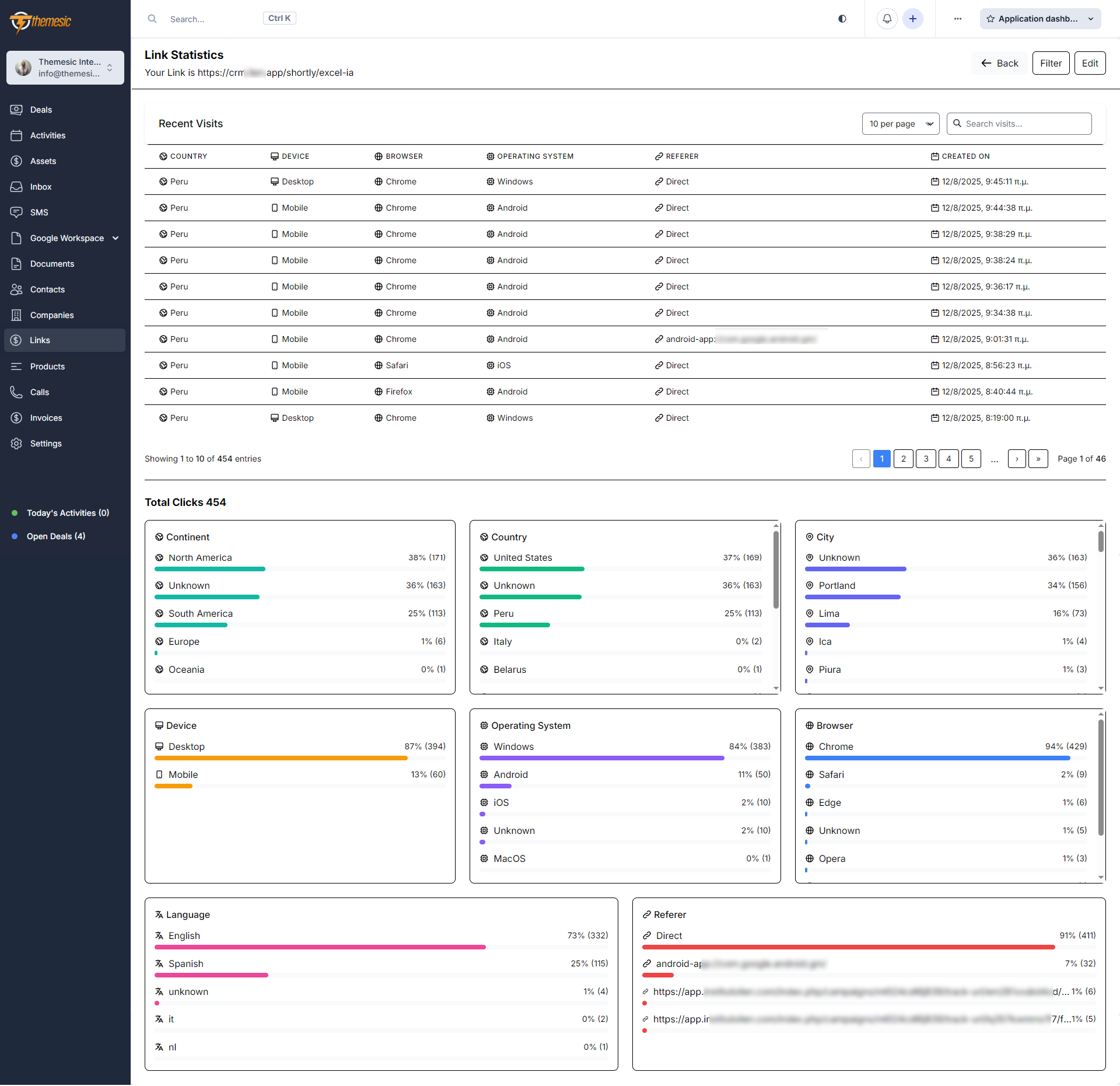 URL Shortener module for Concord CRM - 2