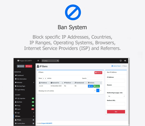 Project SECURITY – Website Security, Anti-Spam & Firewall - 4