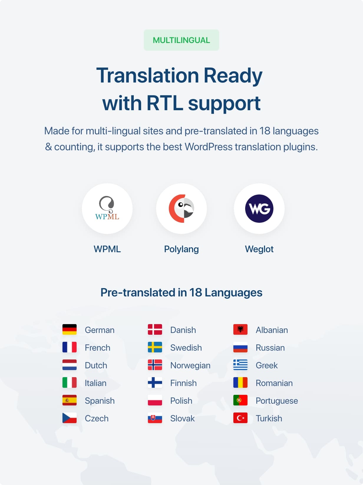 Translation Ready with RTL support included