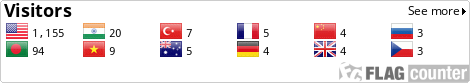 Flag Counter