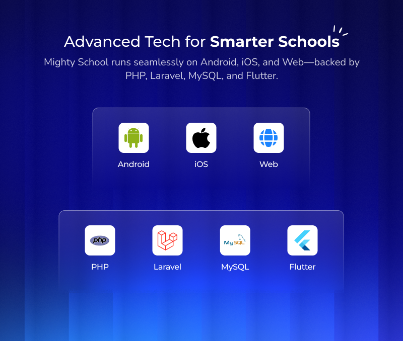 Mighty School Pro - School Management System (ERP, Multi-Branch, SaaS) - 9