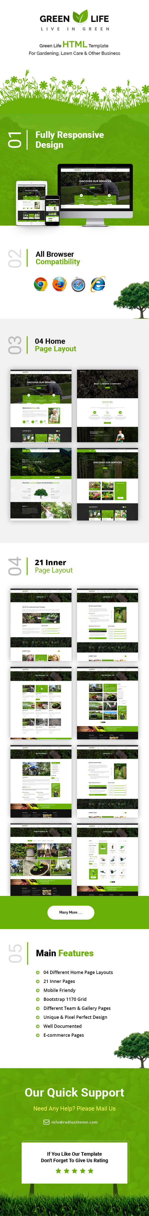 Gardening Template