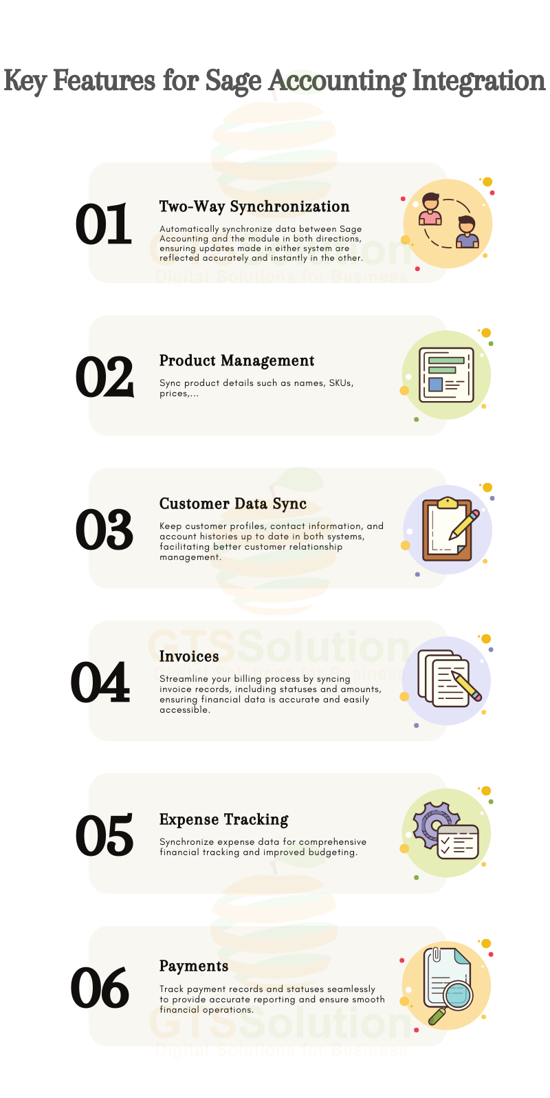 Sage Accounting Integration for Perfex CRM