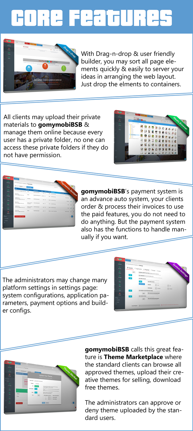 gomymobiBSB v1.13: B2C Site & Store Builder - RTL Support - 2