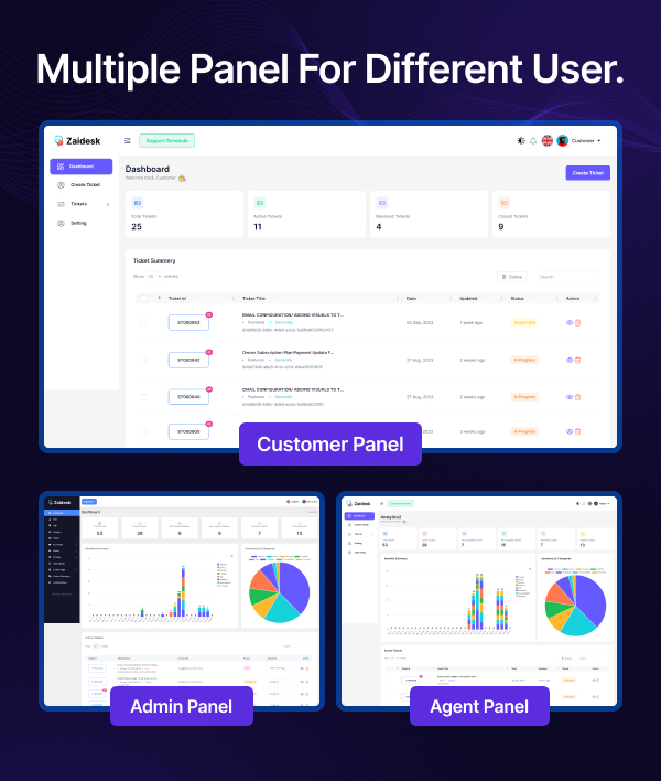 Deskzai - Customer Support System | Helpdesk | Support Ticket. - 5