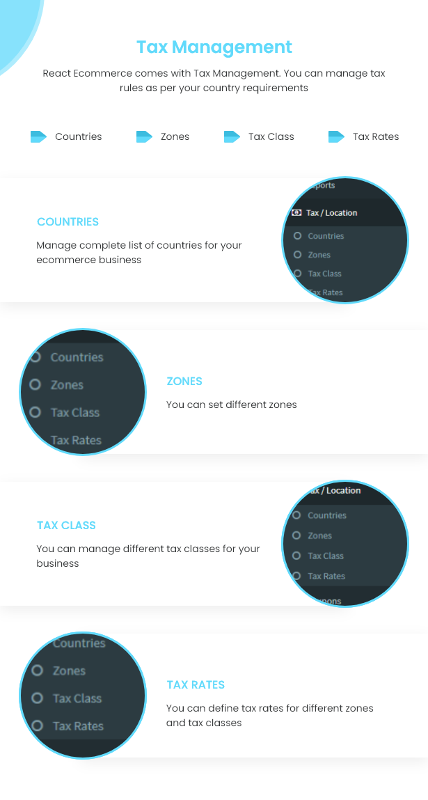Flutter Delivery Solution Apps with Advance Website and CMS - 47