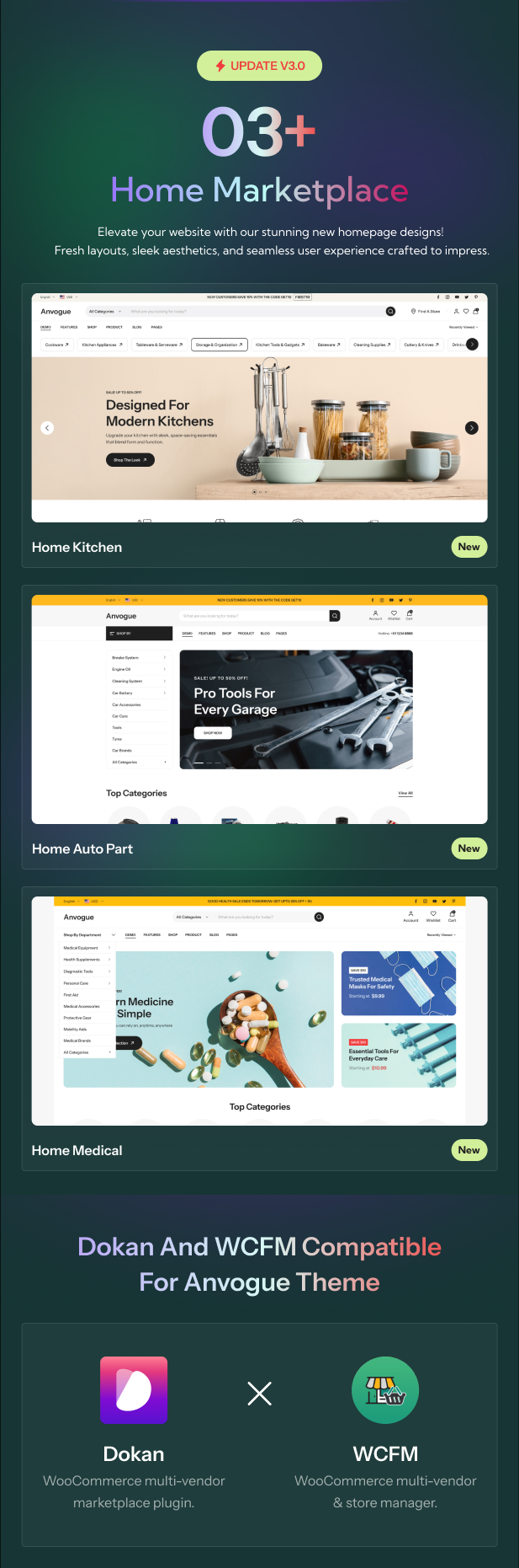 Anvogue - Multipurpose WooCommerce WordPress Theme