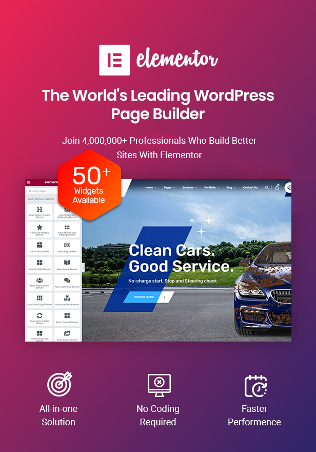 Karzo WordPress Theme