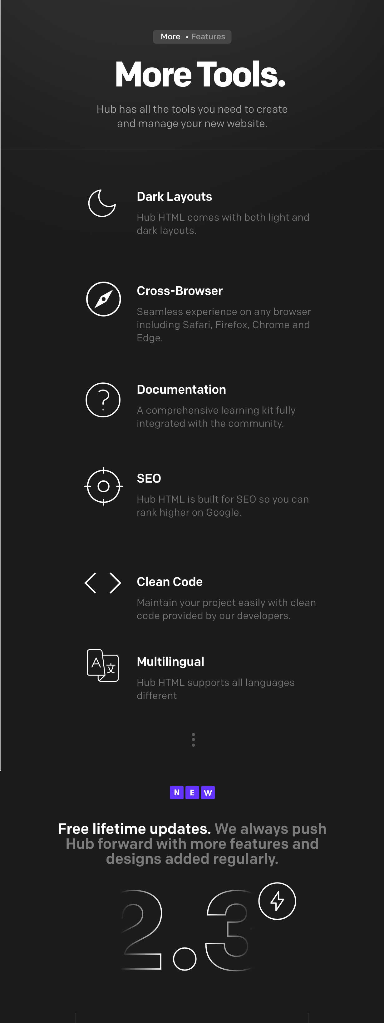 Hub - HTML Responsive Multi-Purpose Template - 9