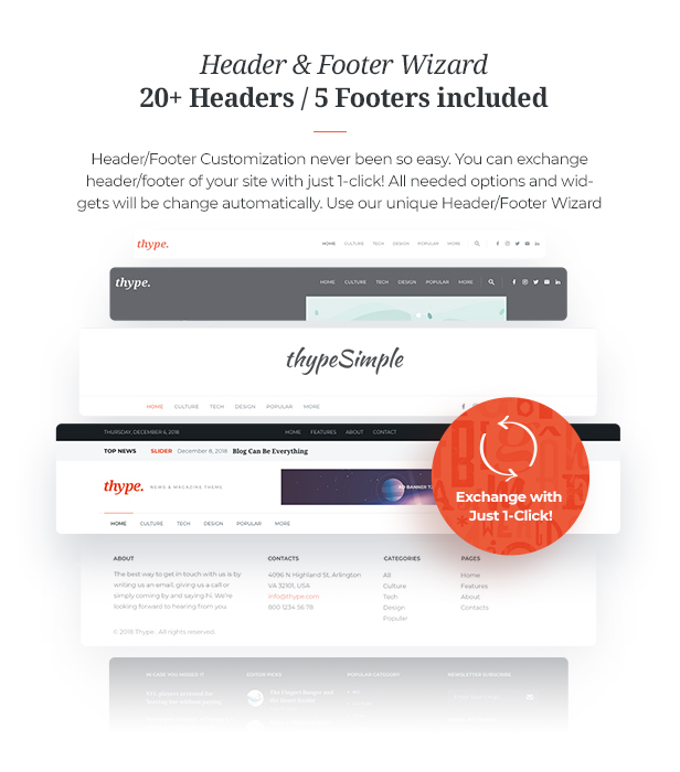 Thype | Personal Blog Theme - 4
