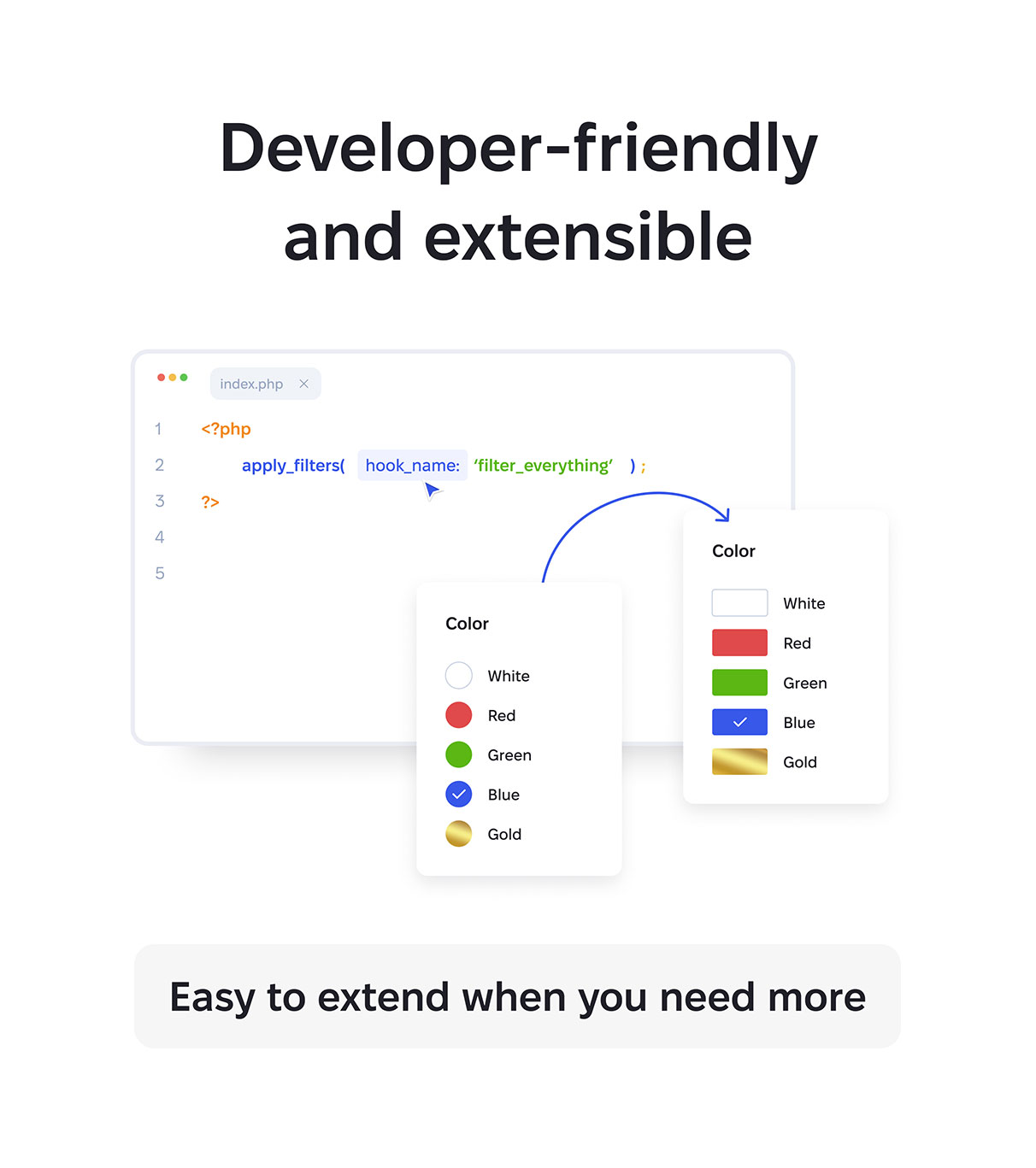 Filter Everything - WooCommerce Product Trusted by 160000 users