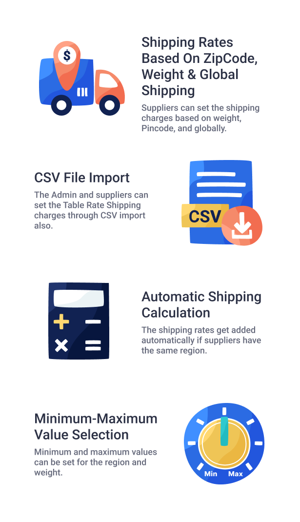 WooCommerce B2B Marketplace Table Rate Shipping - 5