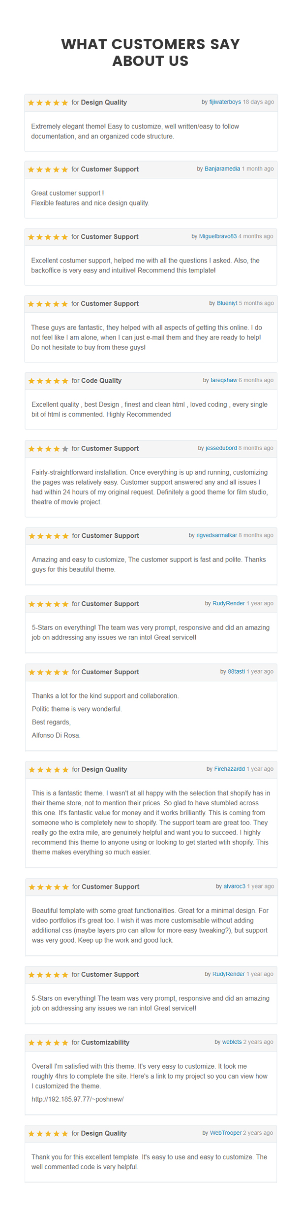 Allen - Multipurpose Store eCommerce HTML Template - 1