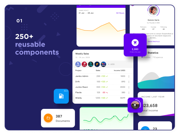 React and Material-UI based Admin Template
