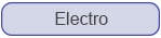 Electro