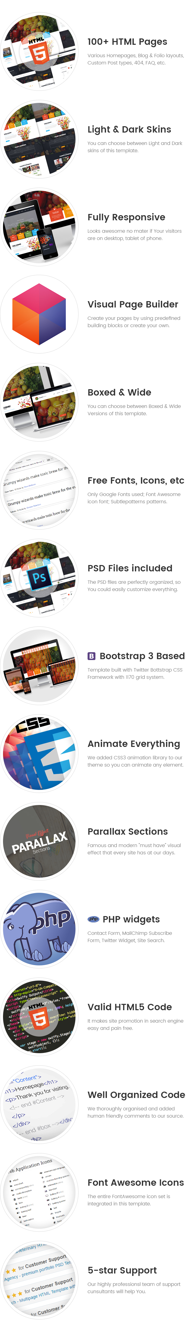 SmartFarm - Organic Farming HTML Template