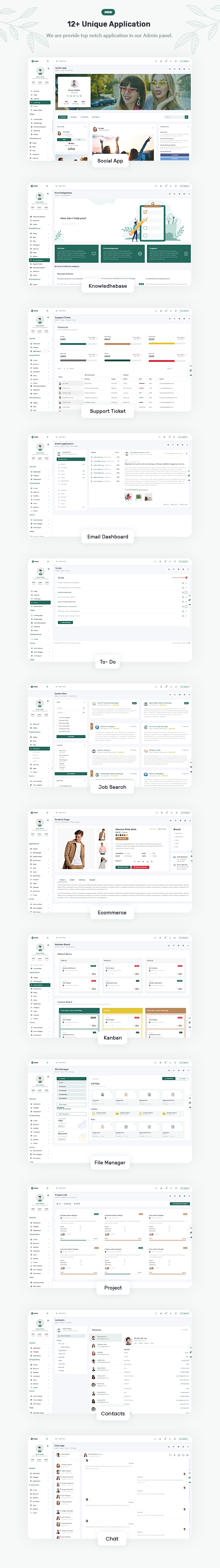 viho Admin Dashboard theme