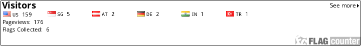 Flag Counter