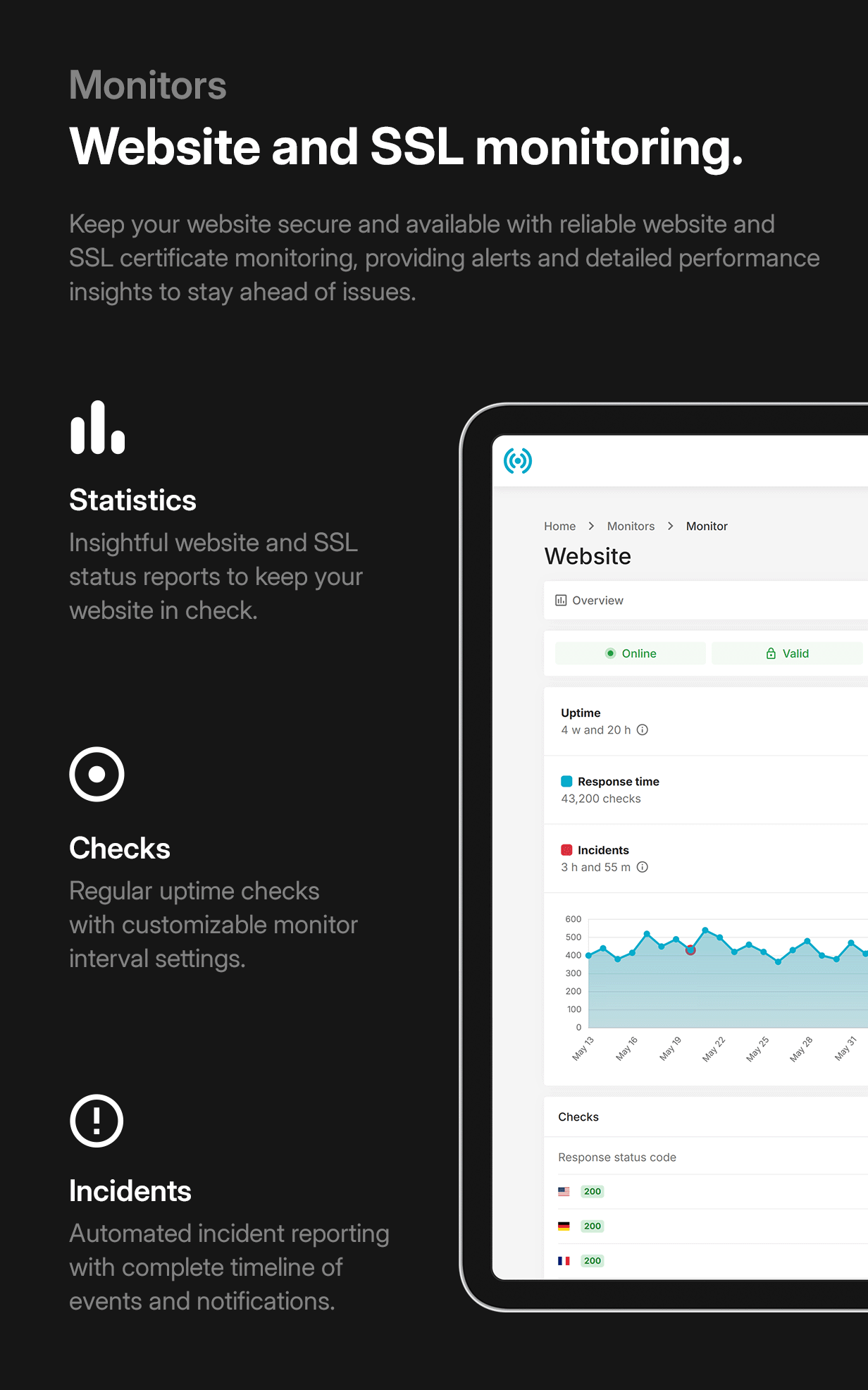 phpUptime - Website Uptime Monitor (SaaS) - 2