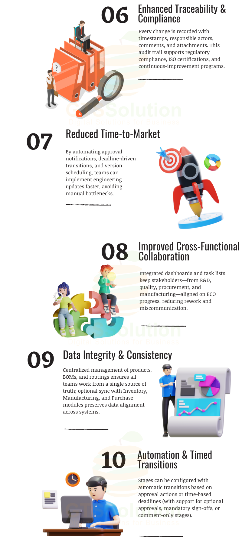 Product Lifecycle Management for Perfex CRM