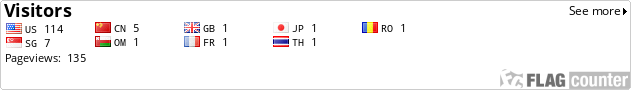 Flag Counter