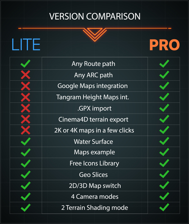 Terrain Builder Pro - 1