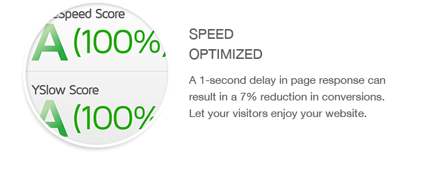 Speed optimized