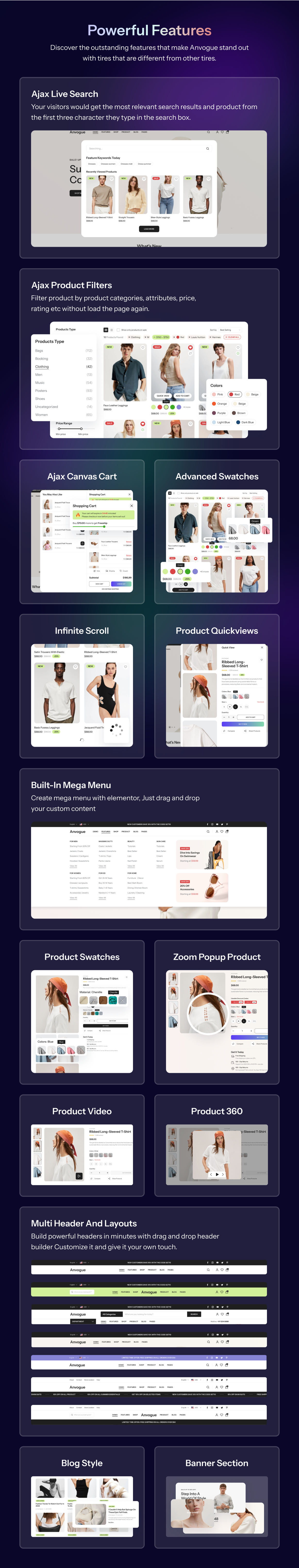 Anvogue - Multipurpose WooCommerce WordPress Theme