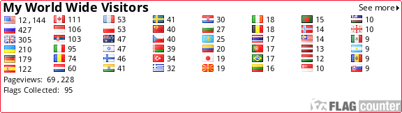Free counters!