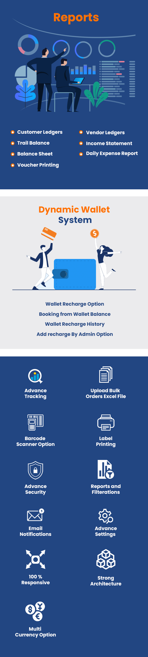 Woocommerce Themes