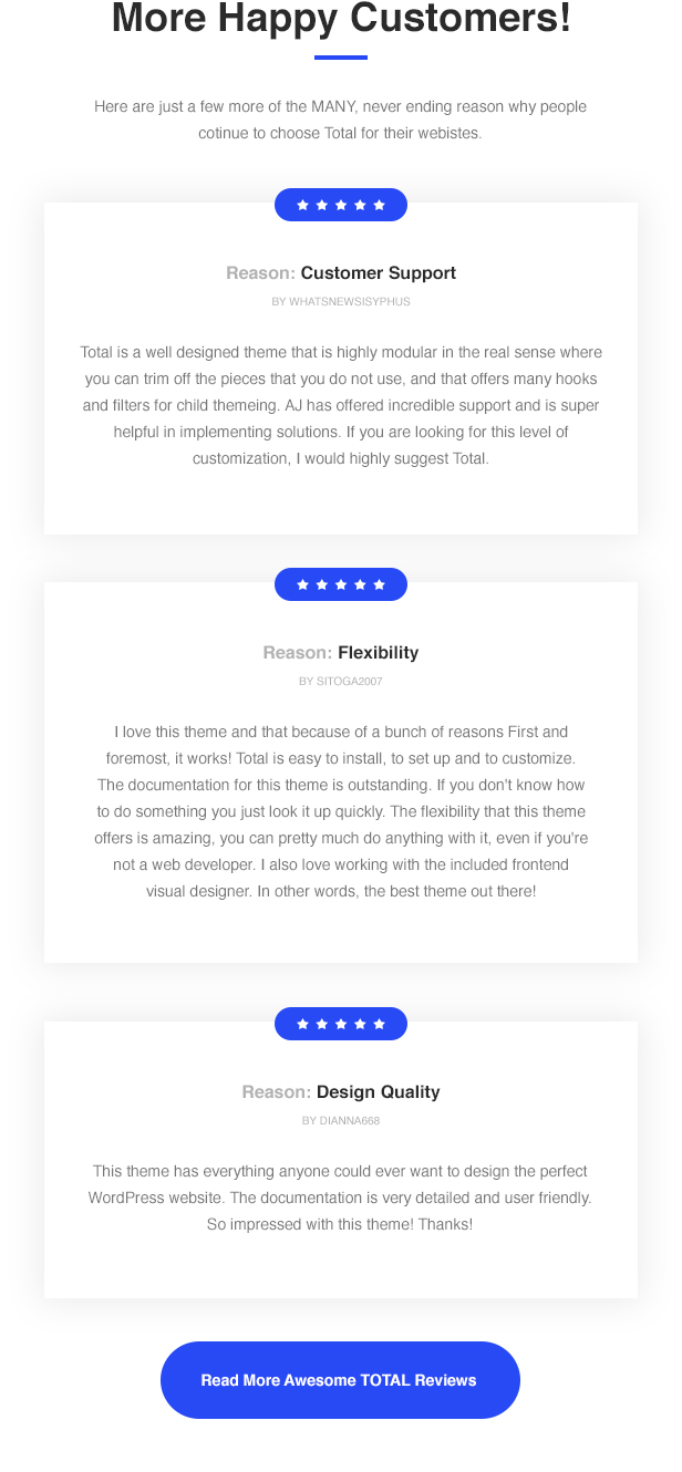 Read all Total theme customer ratings